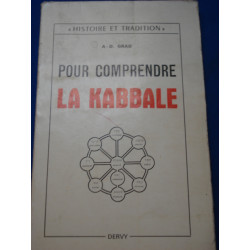 Pour comprendre la Kabbale