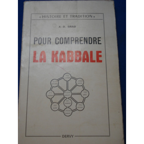 Pour comprendre la Kabbale